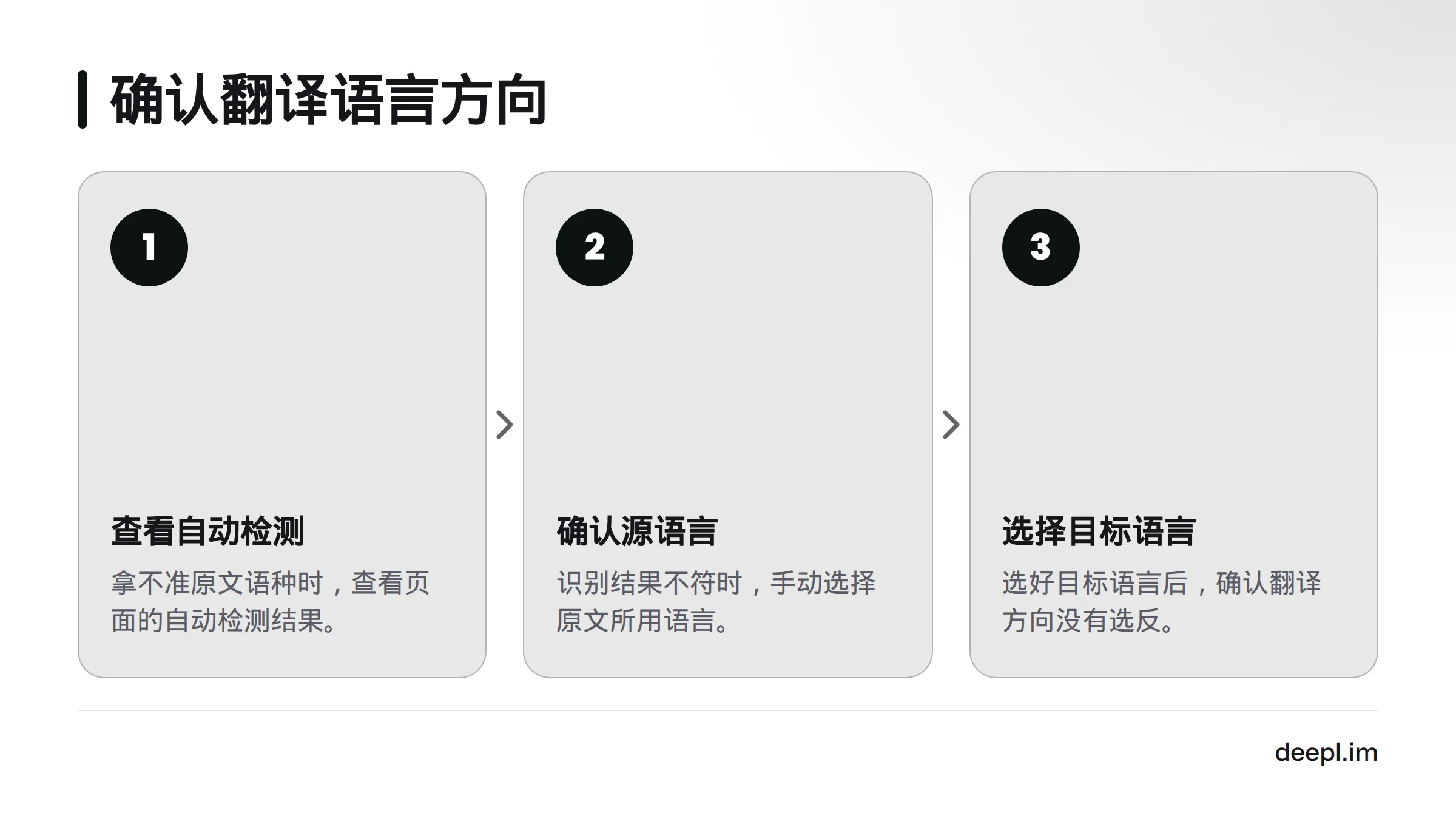先判断原文语言，再选择目标语言，并确认翻译方向正确。